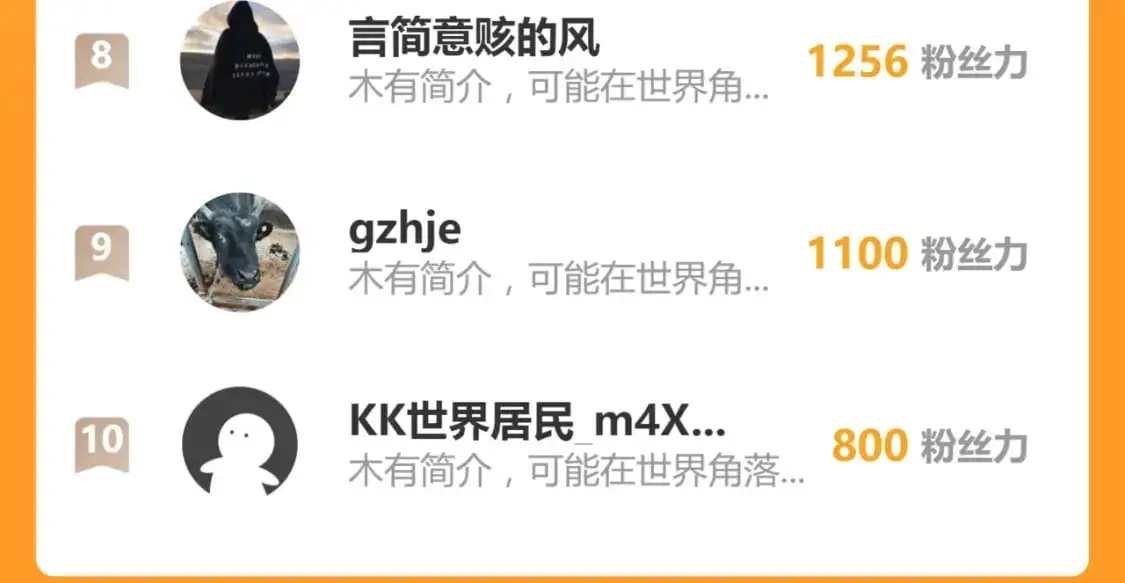第134话 临时首领？ 第188页