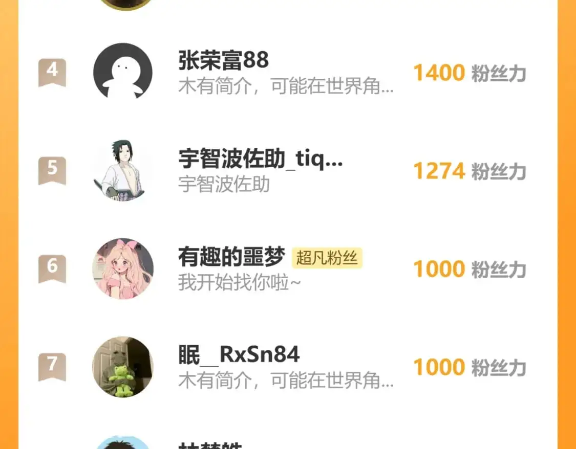 第135话 冲击白鸿级 第144页