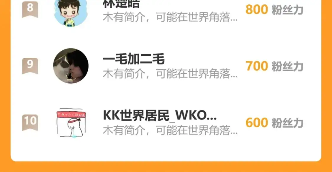 第135话 冲击白鸿级 第145页