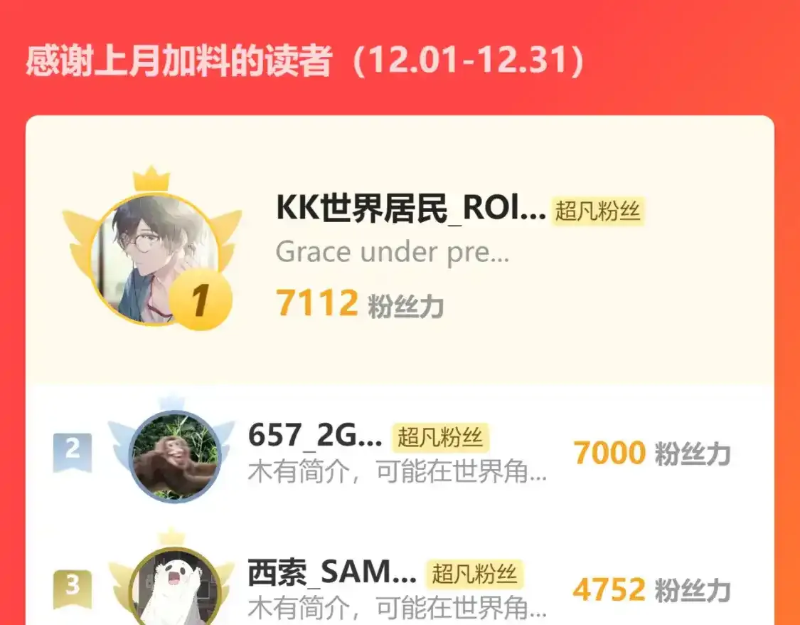 第136话 天凤生物？ 第153页