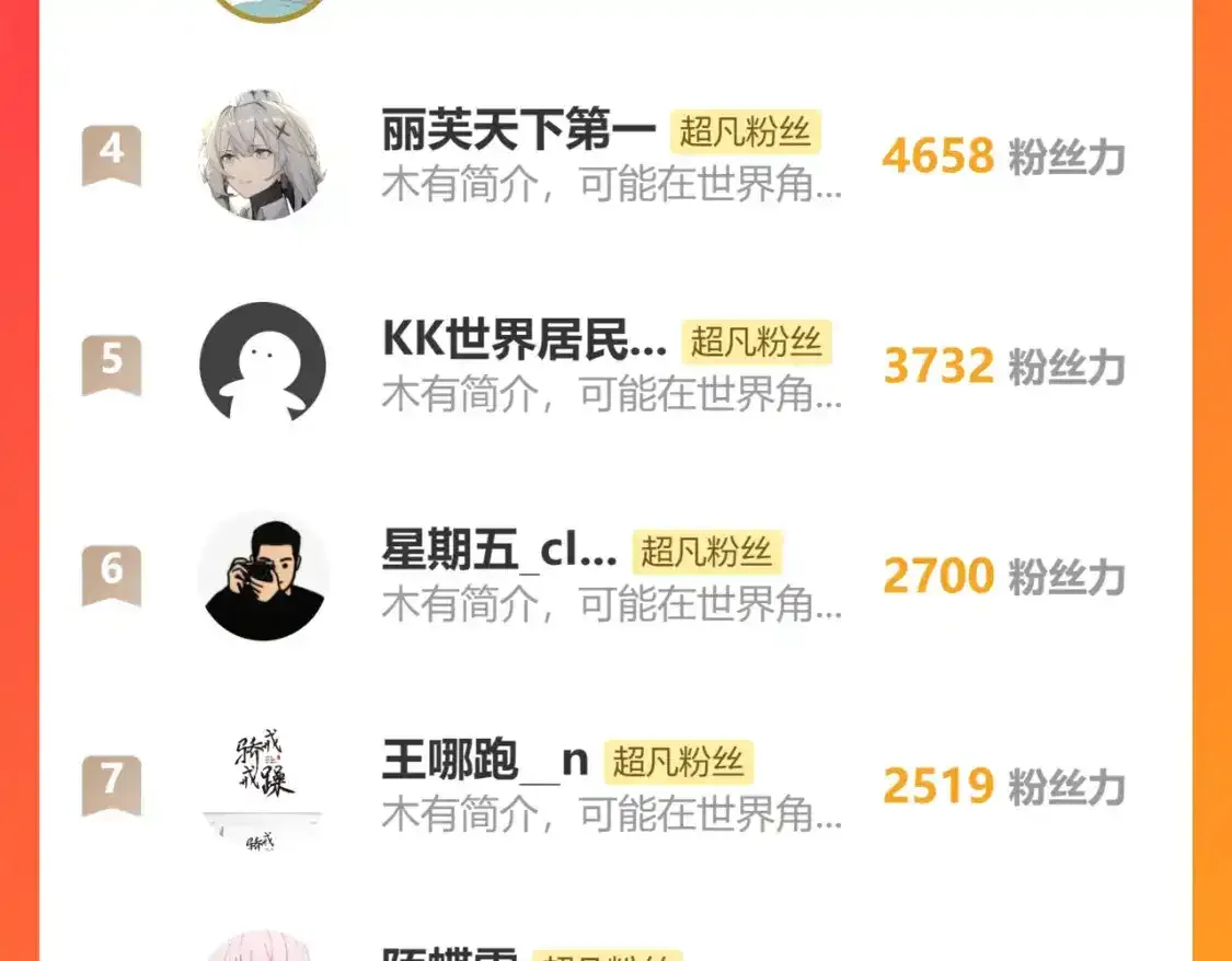第136话 天凤生物？ 第154页