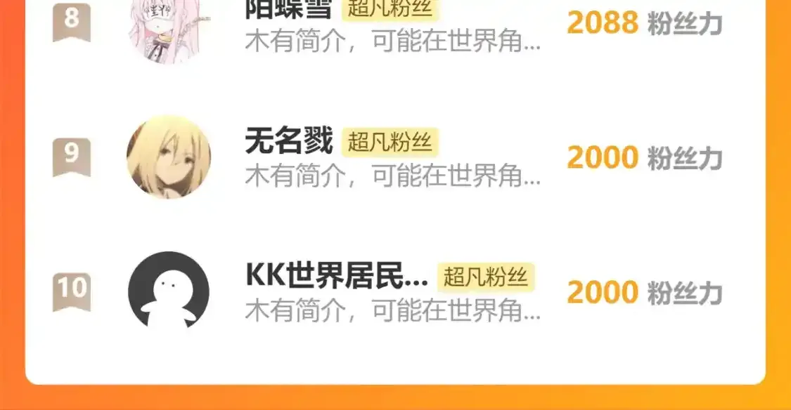 第136话 天凤生物？ 第155页