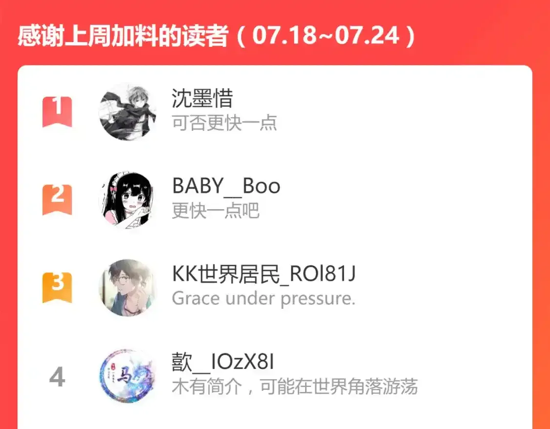 063话 丽康医美的黑幕 第179页