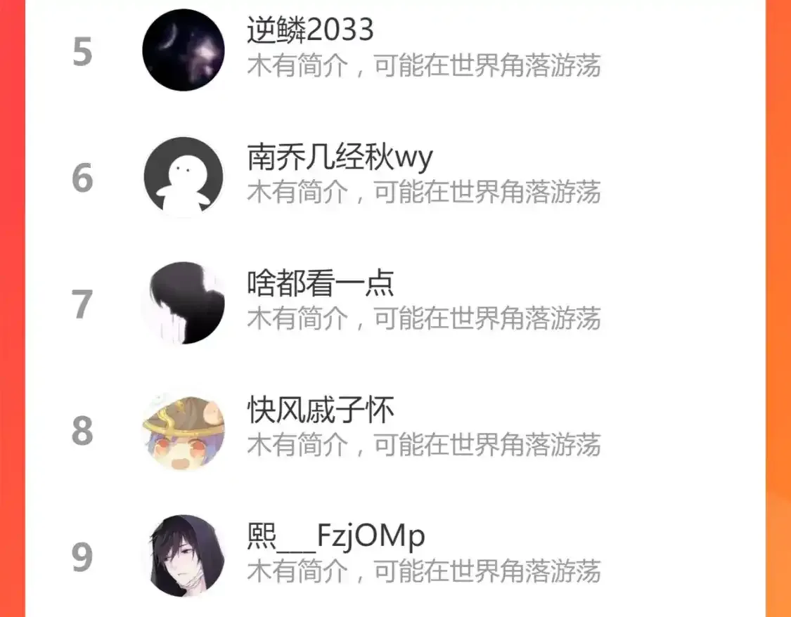 063话 丽康医美的黑幕 第180页