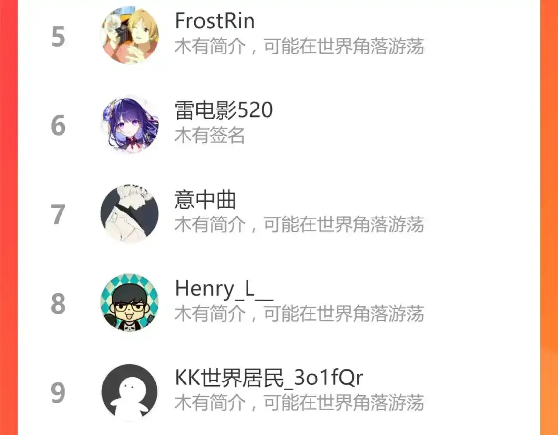 073话 唐杭选修课 第194页