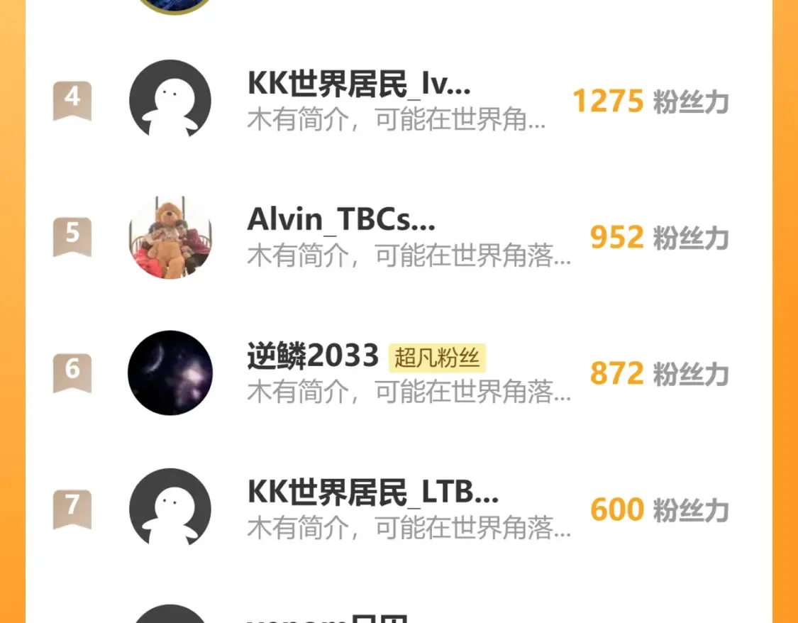 第139话 你怎么在这！ 第152页