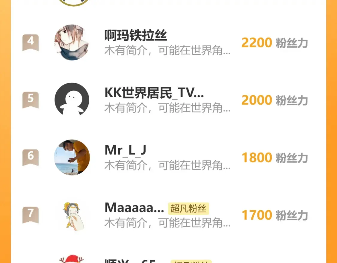 第140话 活捉凤向阳 第149页
