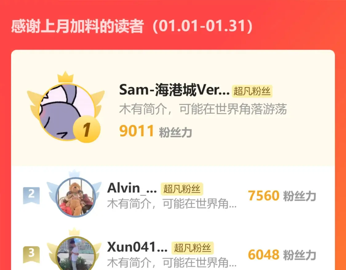 第141话 突破！白鸿级！ 第162页