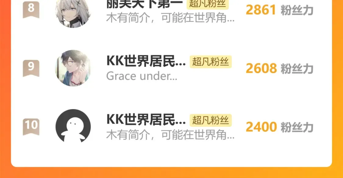 第141话 突破！白鸿级！ 第164页