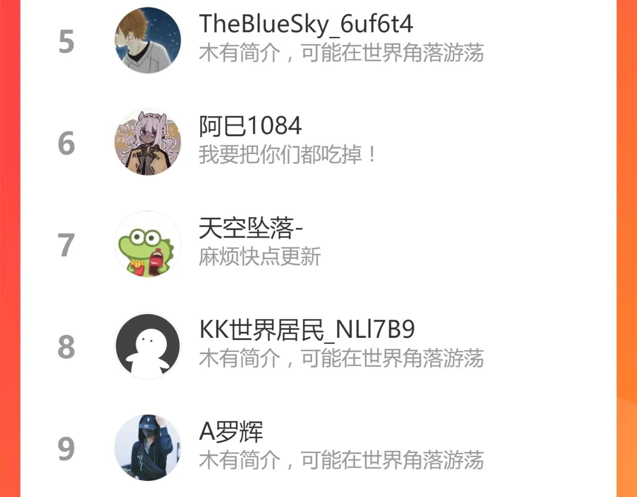 041话 雾中寻出路 第194页