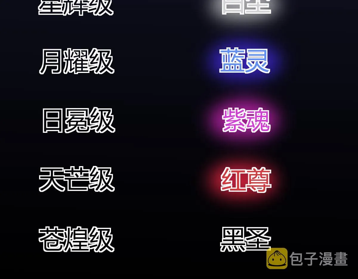 034话 天赋课：天赋≠实力 第127页