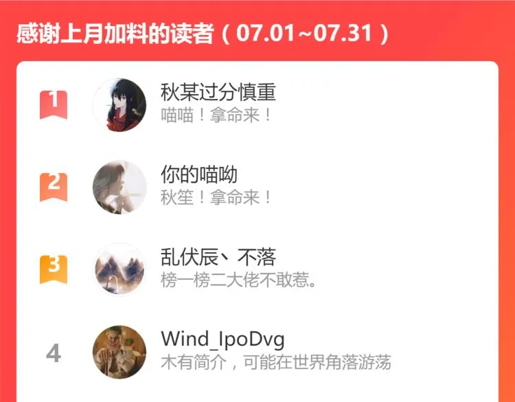 04话 勉强及格？ 第148页