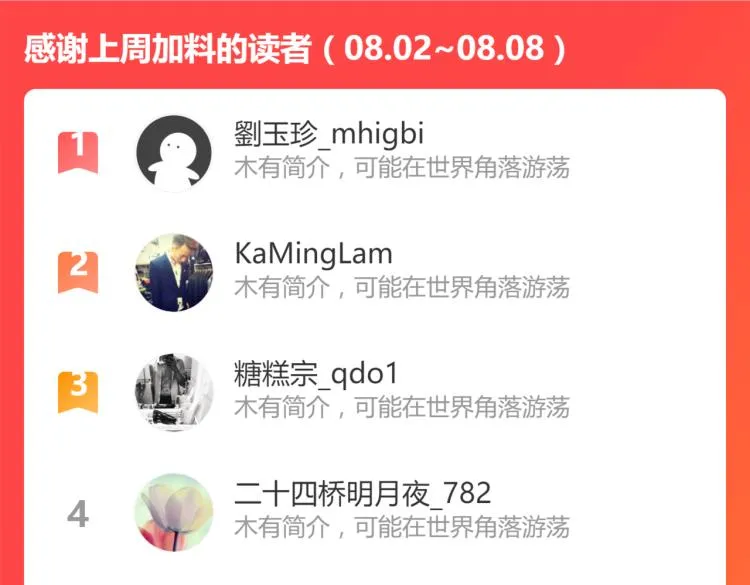 05话 组队出发 第121页