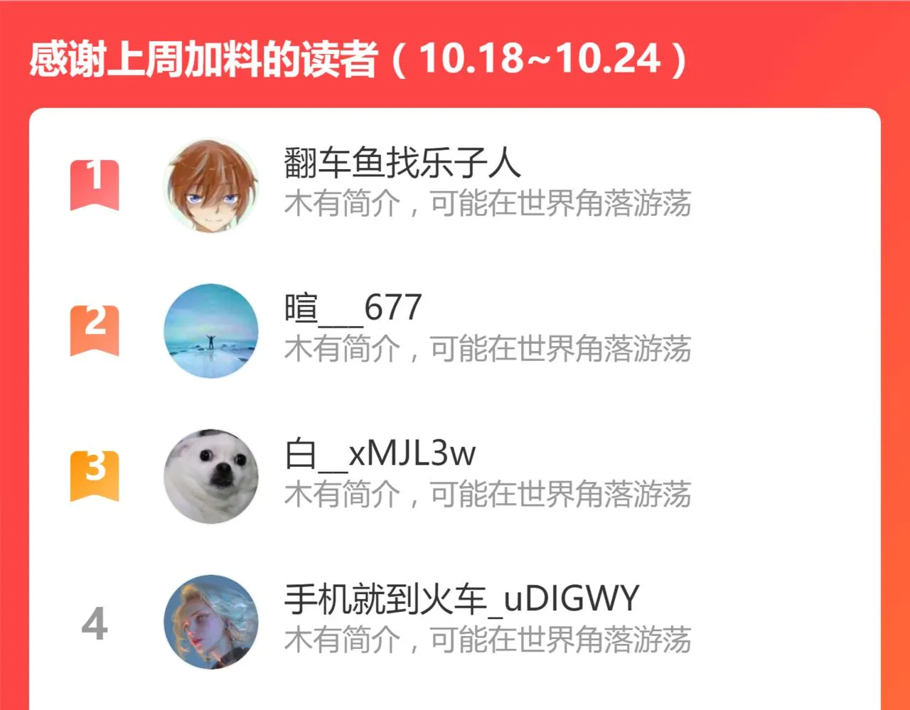 16话 主级的实力！！ 第140页