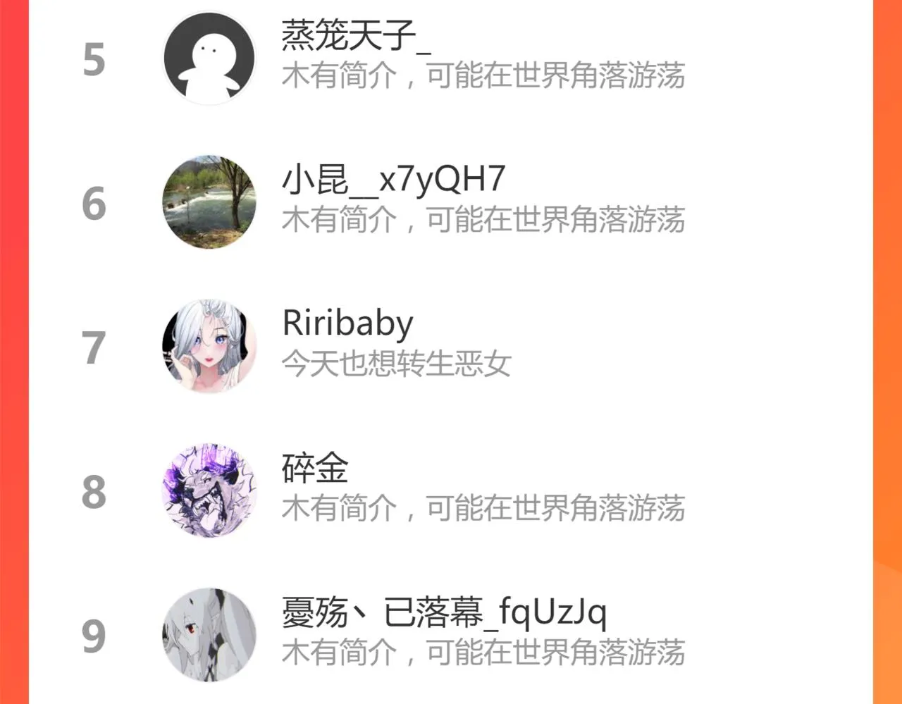 18话 澜阳市英雄 第142页