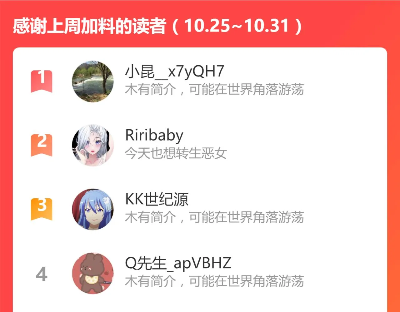20话 九级灾星！？ 第161页