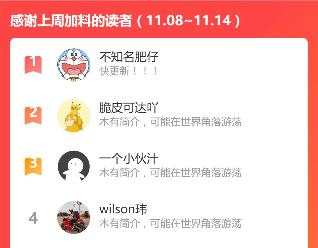 22话 训练升级 第145页