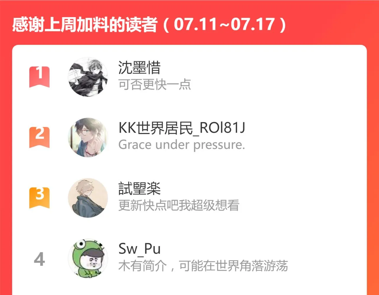062话 探丽康医美 第192页