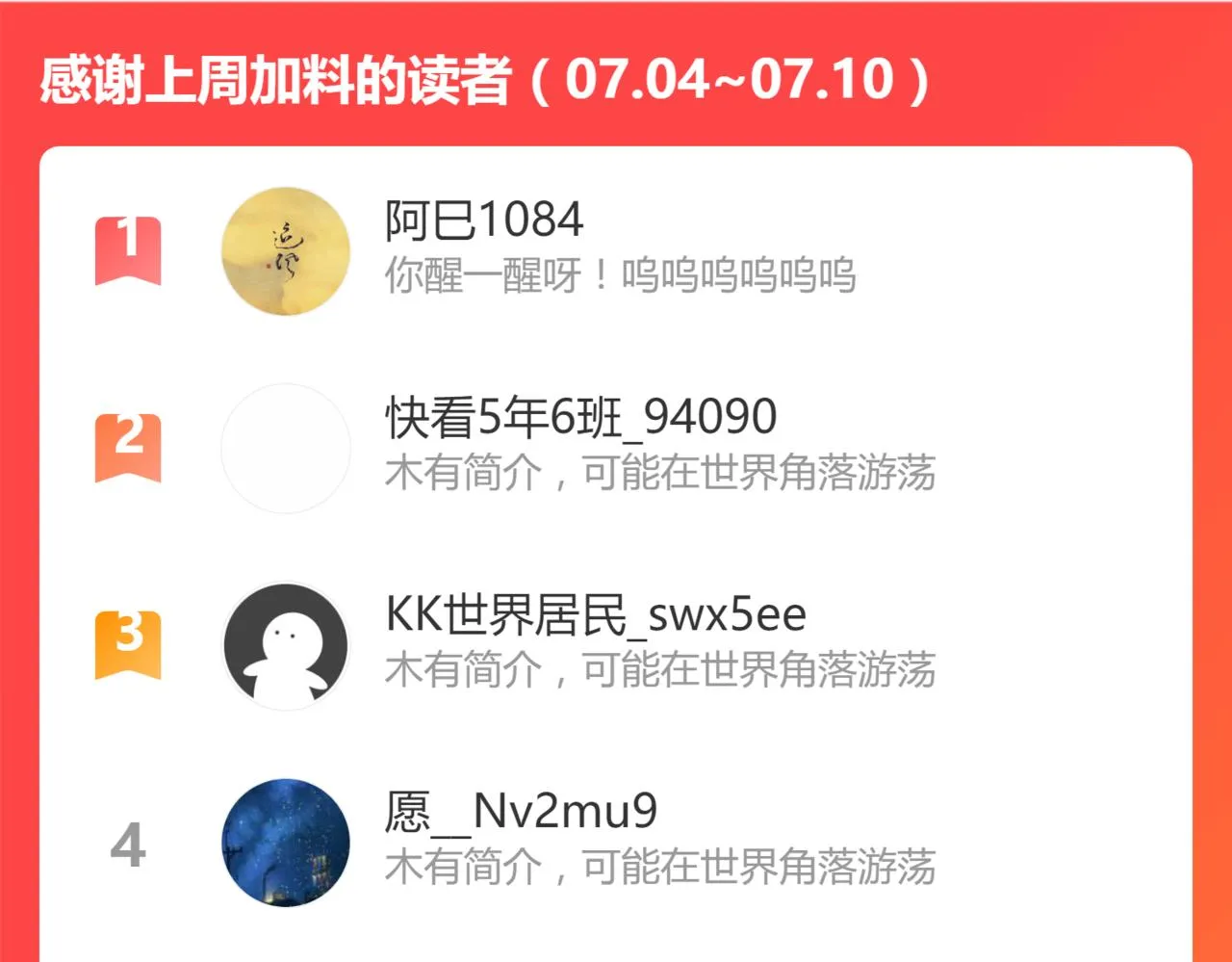 061话 升职游离者 第193页