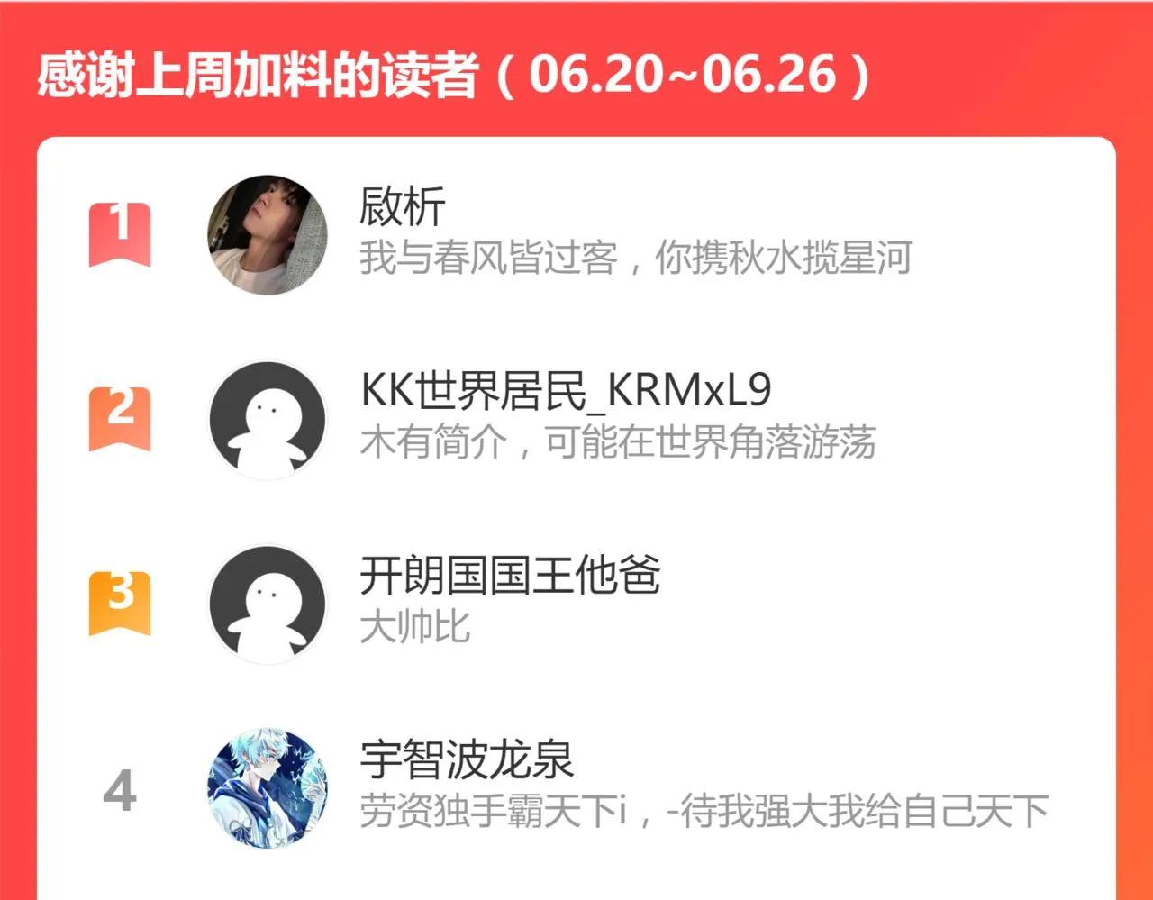 059话 感悟法的运用 第240页