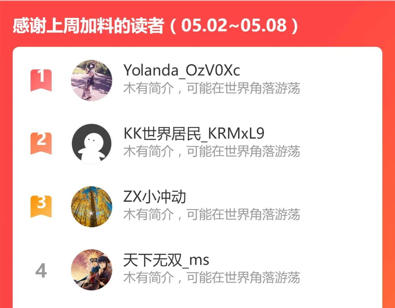 052话 历训迷雾篇落幕 第227页