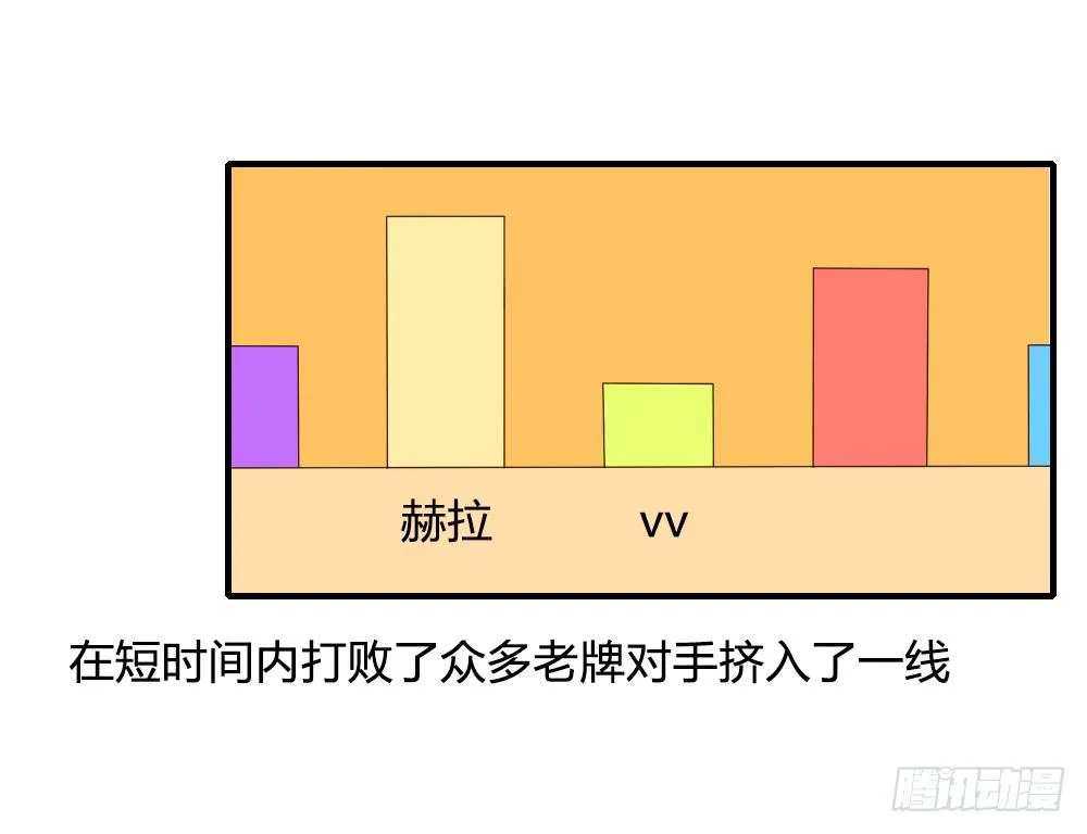 解决了吗⋯⋯？ 第2页
