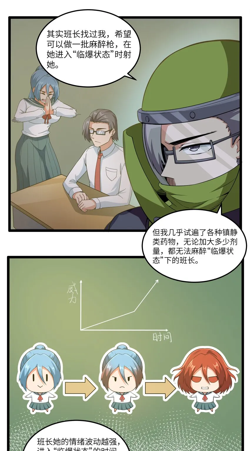 015 临爆状态 第51页