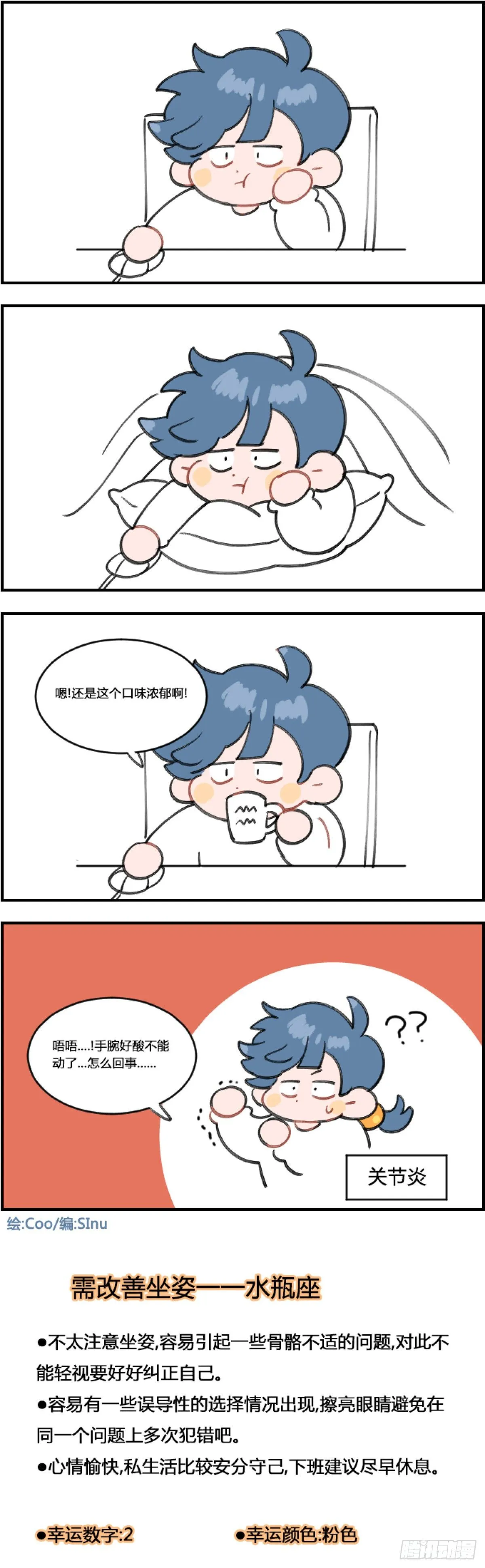 关节炎 第1页