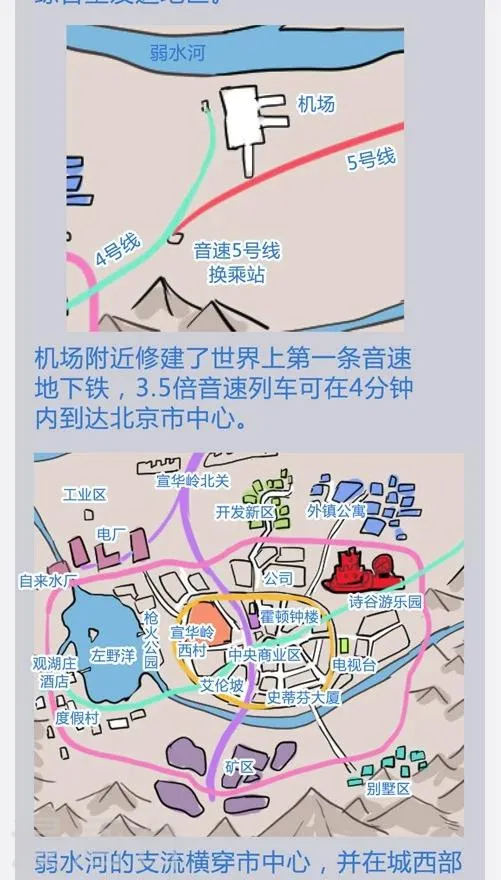 番外9 档案特辑 第23页