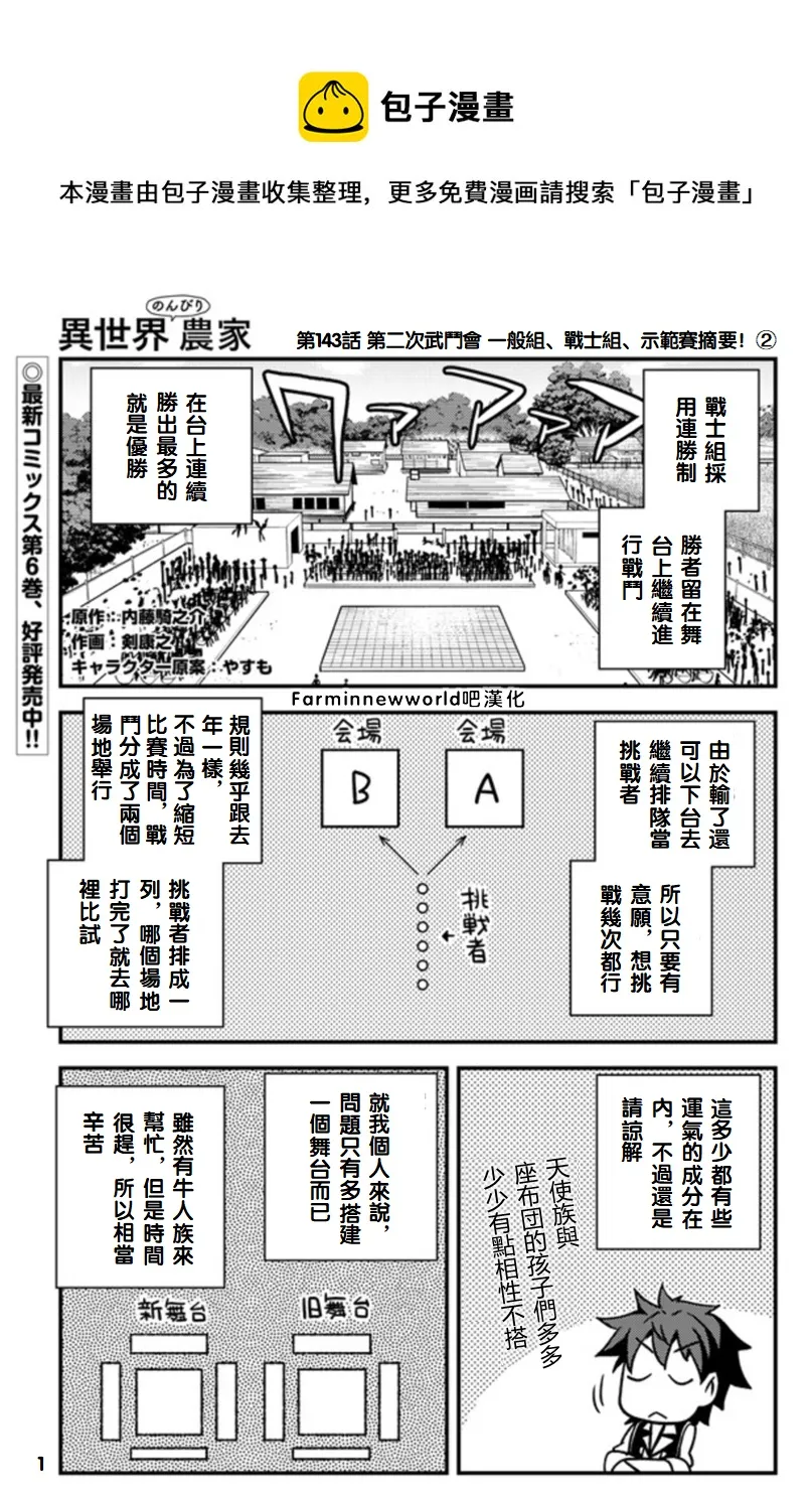 第143话 第1页
