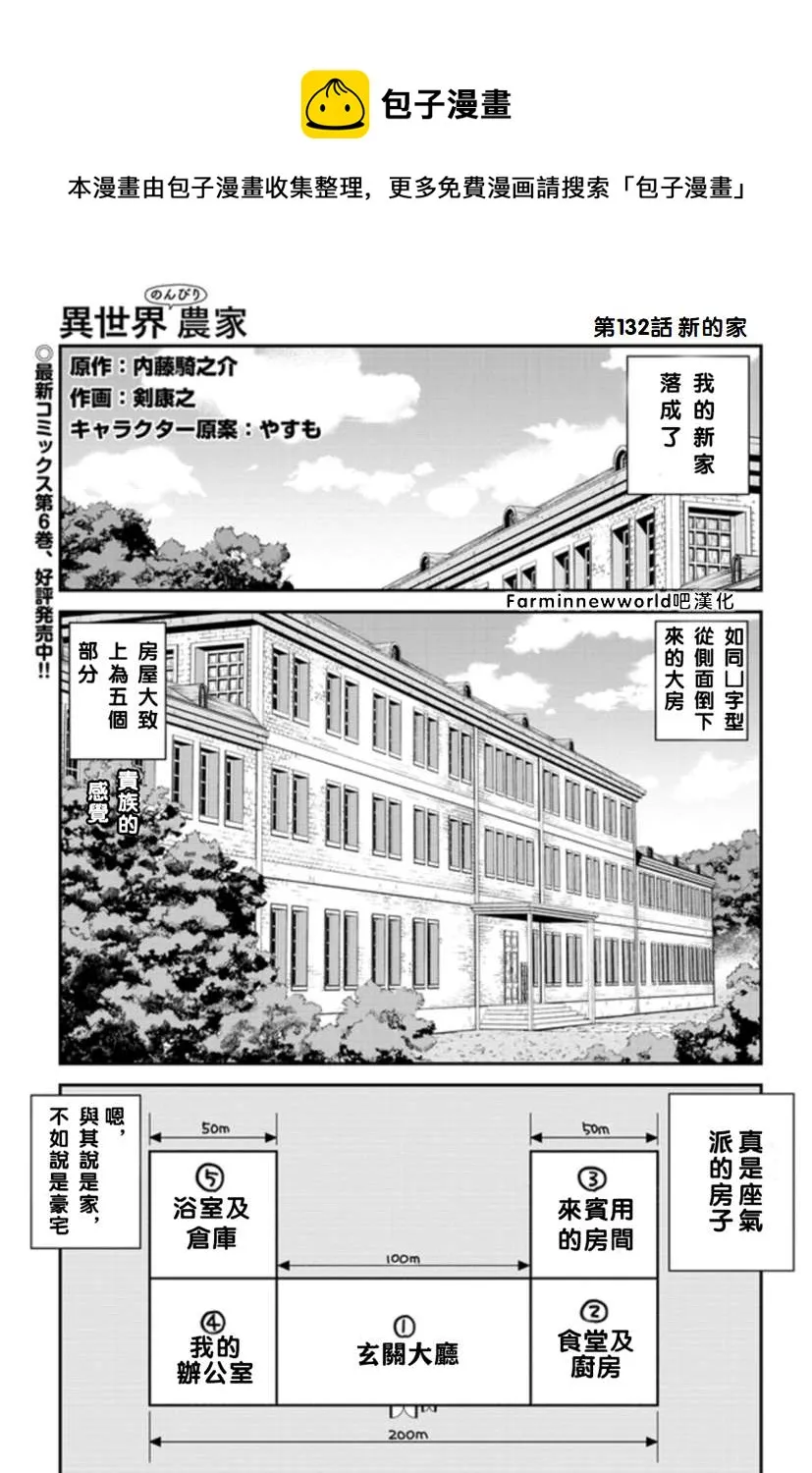 第132话 第1页