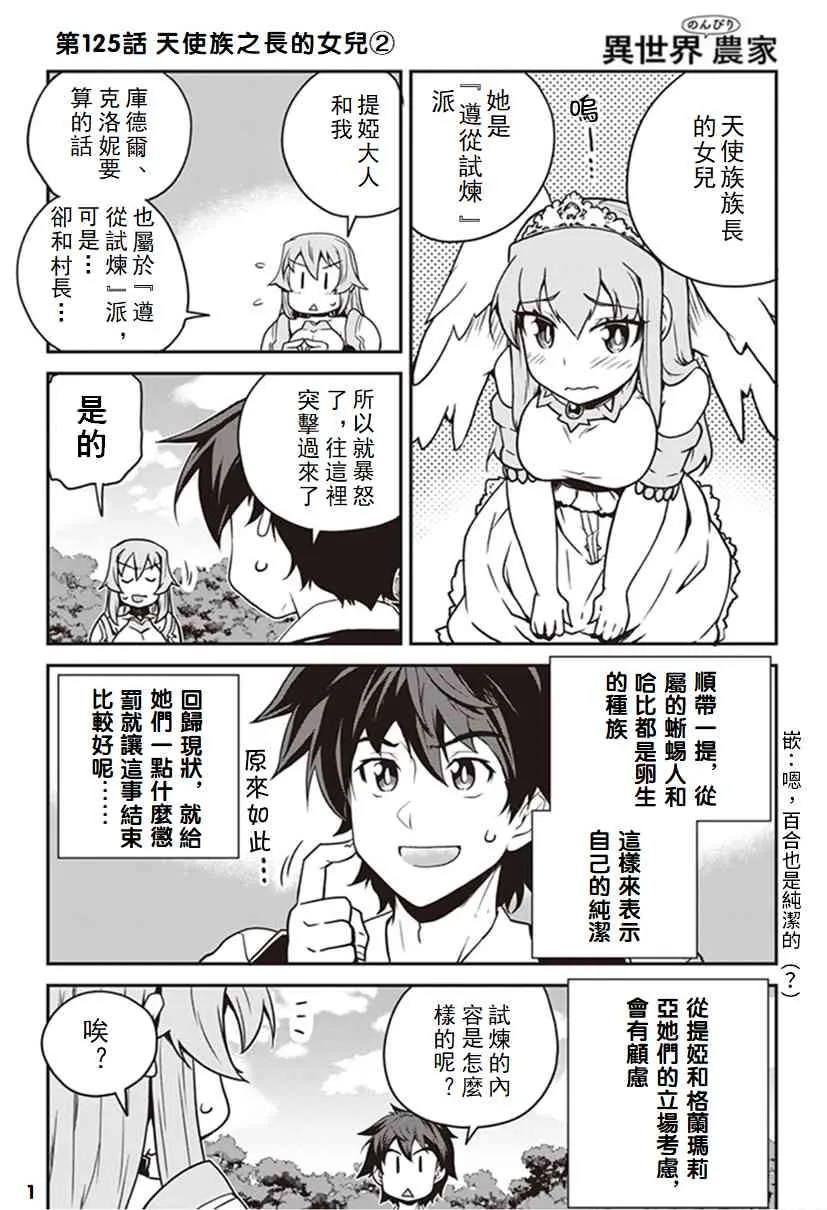 第128话 第1页