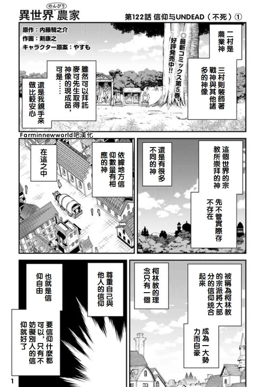 第125话 第1页