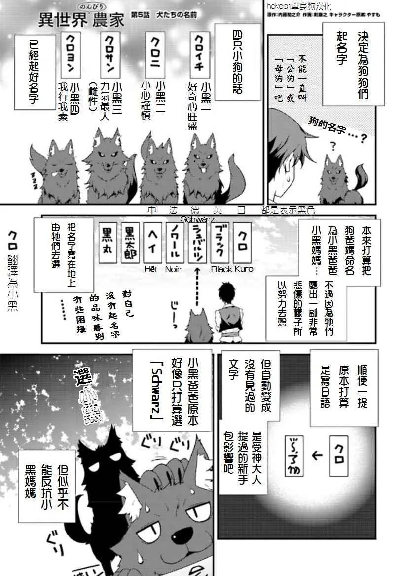 第5话 第1页