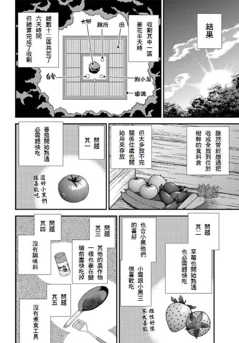 第6话 第2页