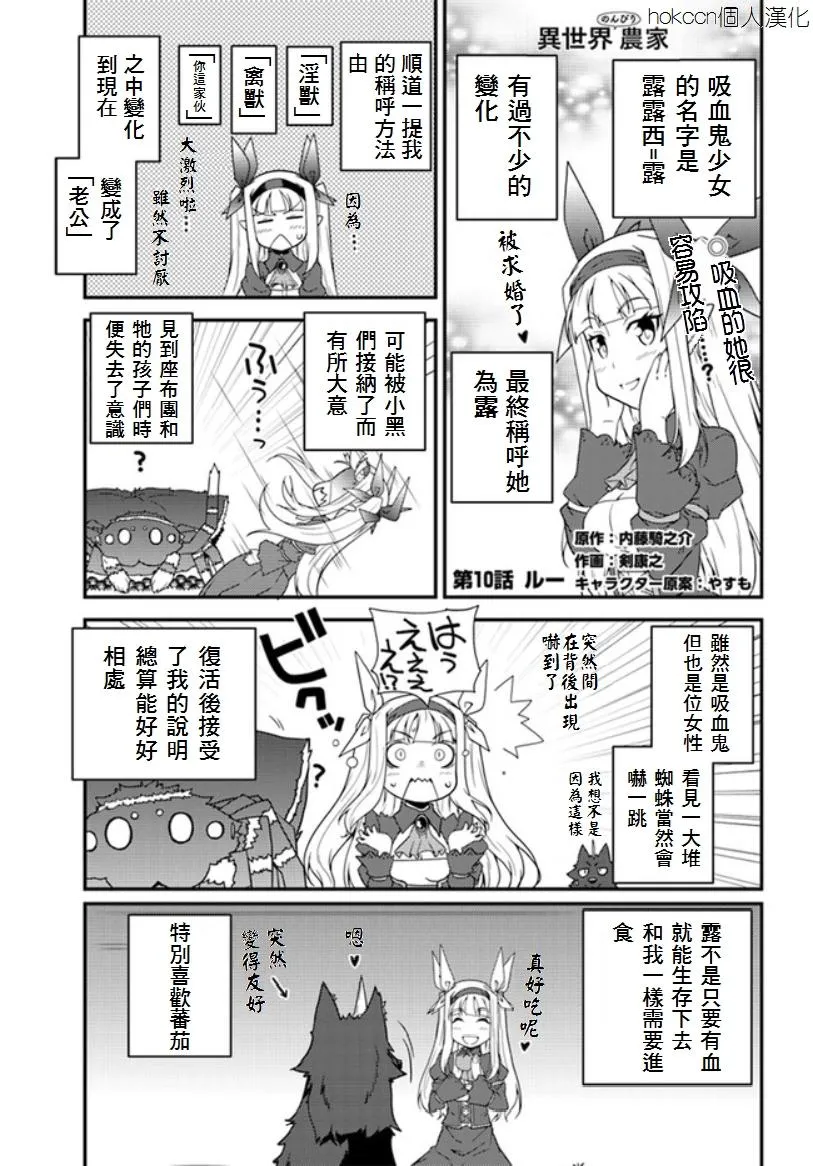 第10话 第1页