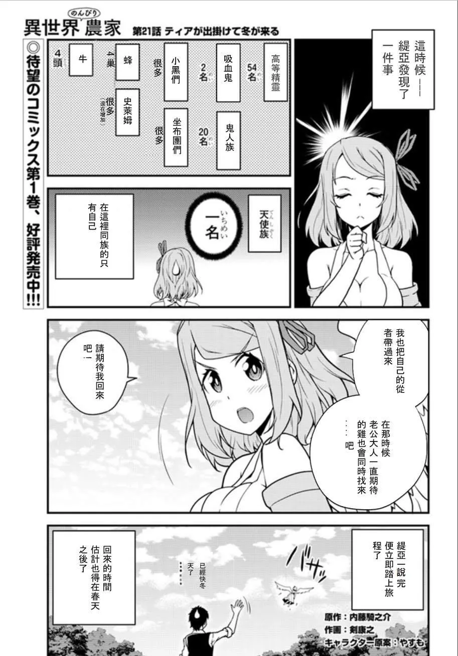 第21话 第1页