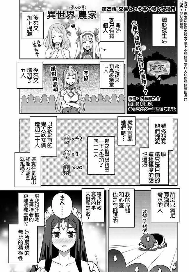第25话 第1页