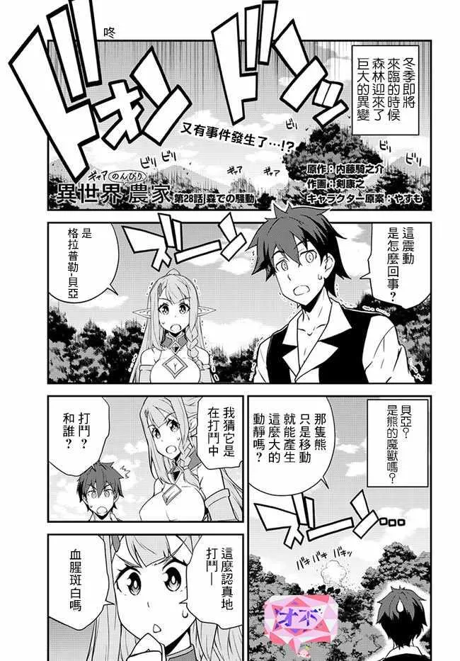 第28话 第1页