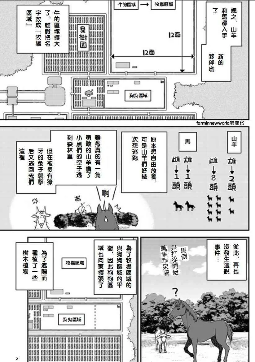 第36话 第5页