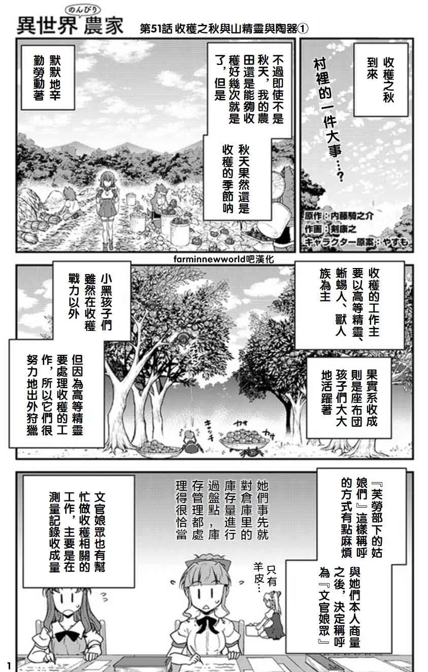 第55话 第1页