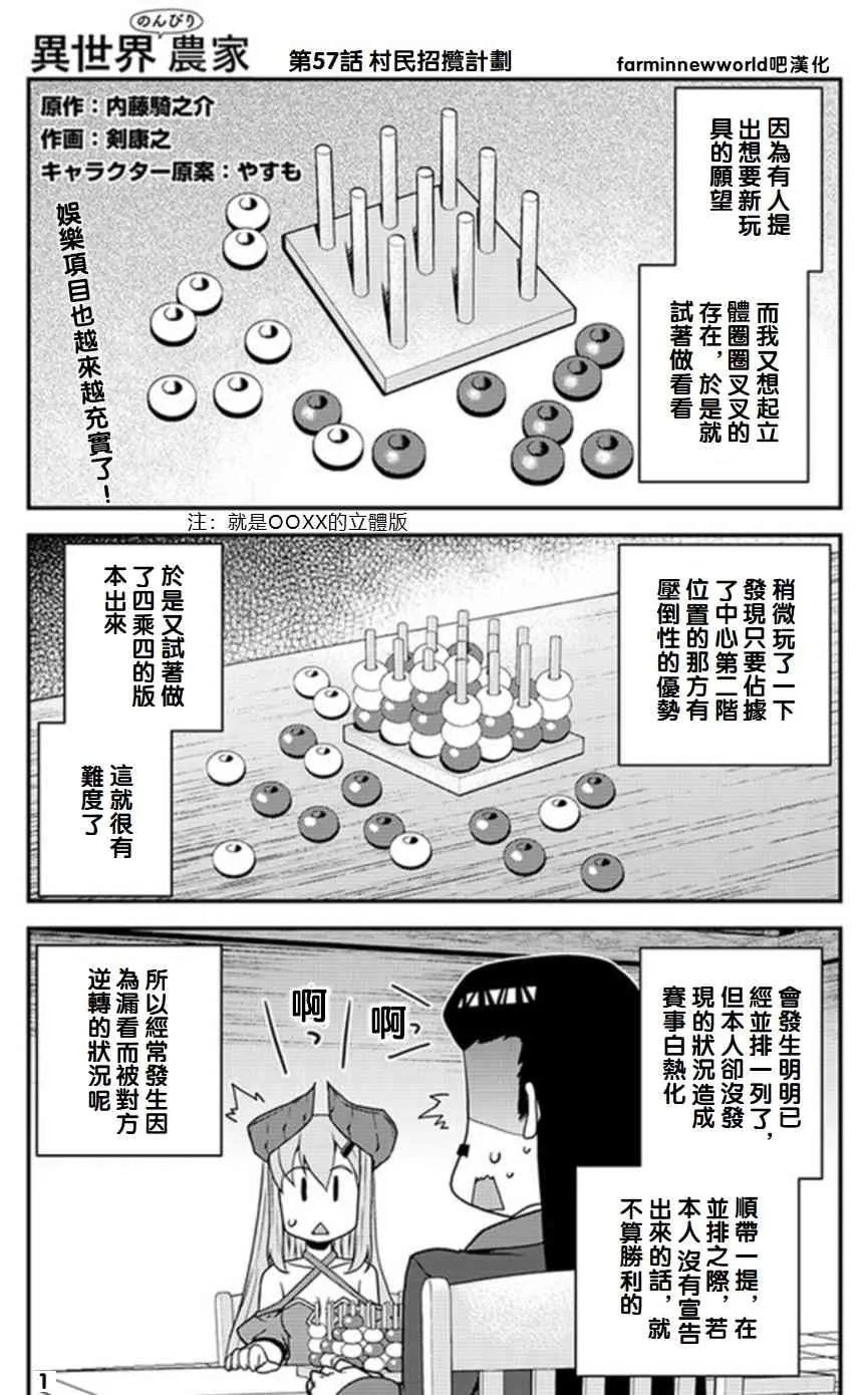第61话 第1页