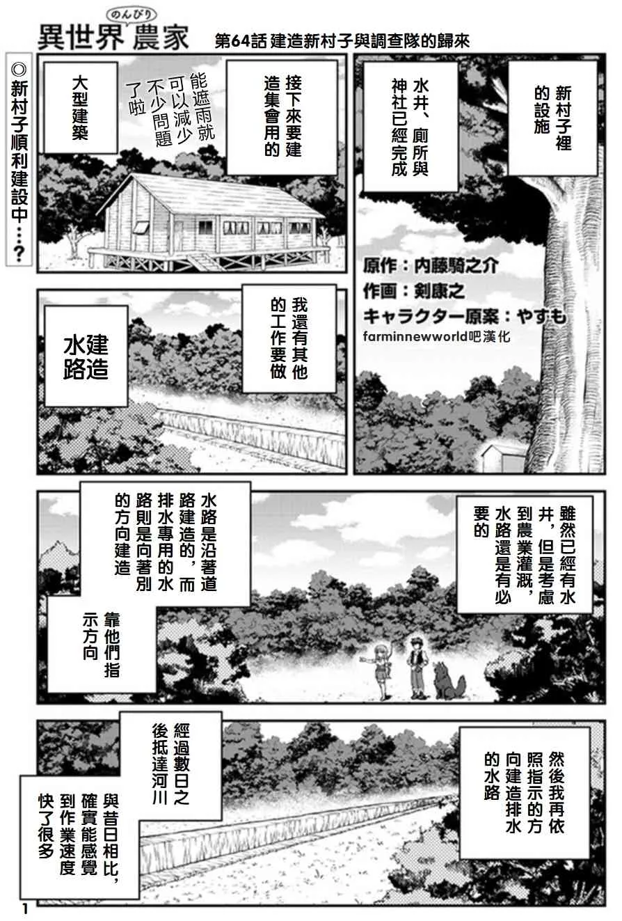 第68话 第1页