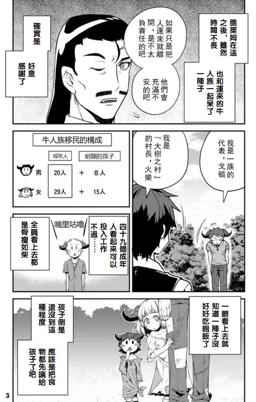 插画集123 第3页