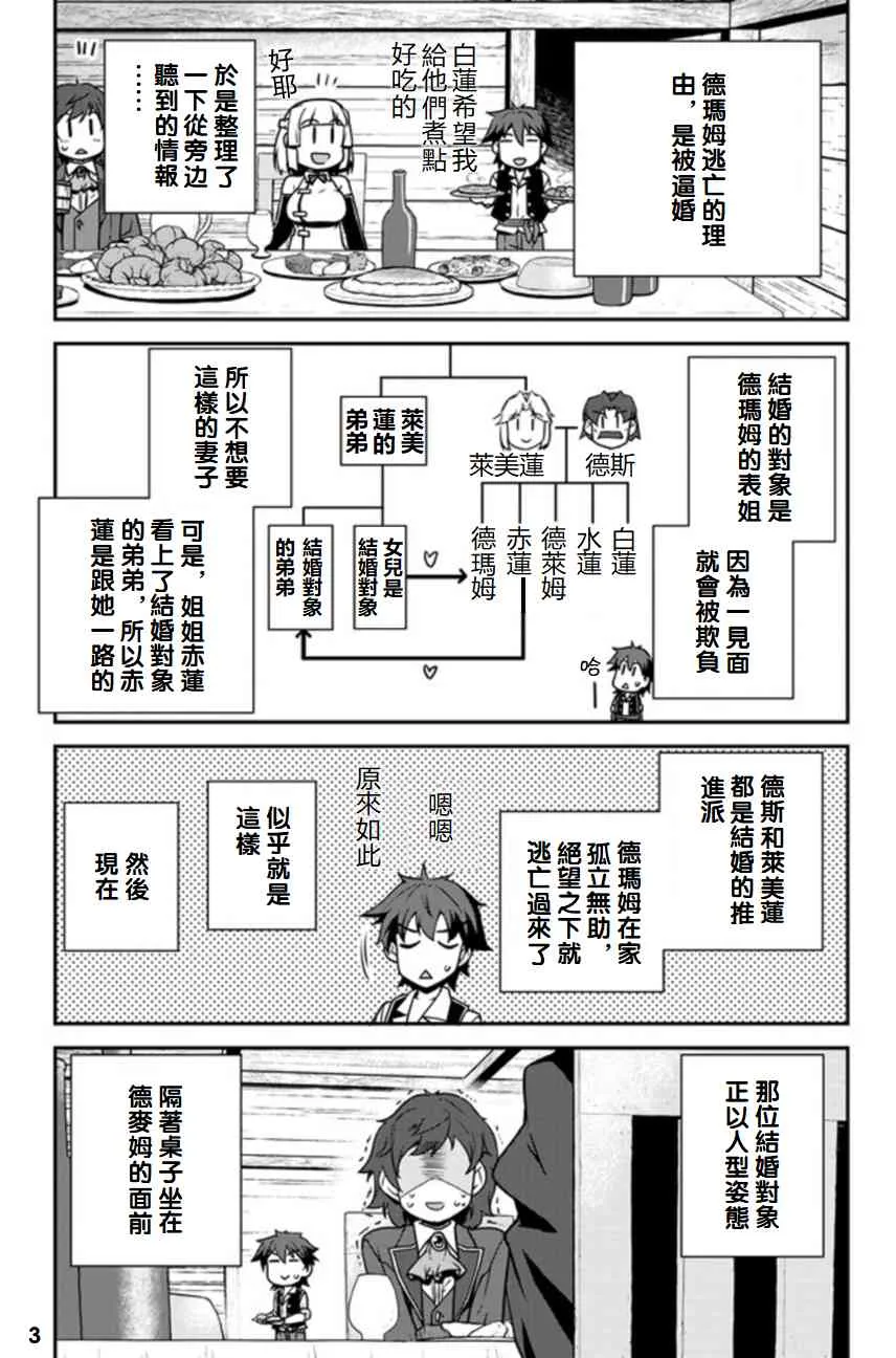 第110话 第3页