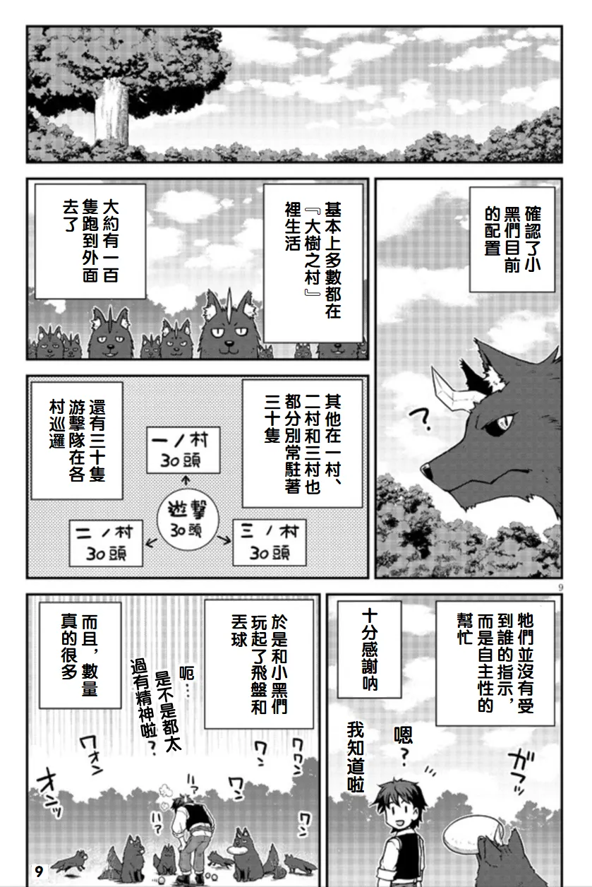 第115话 第9页