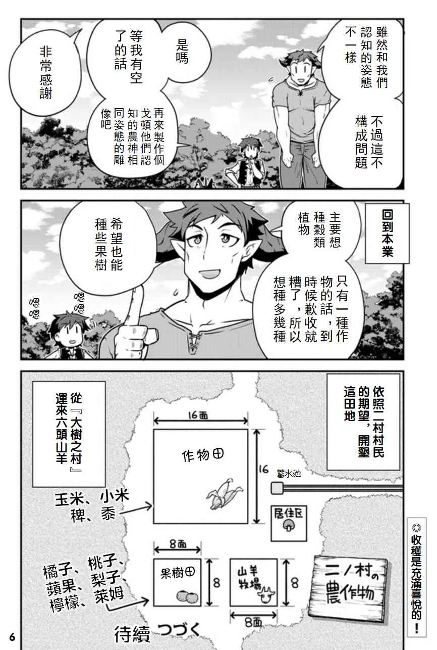 第116话 第6页