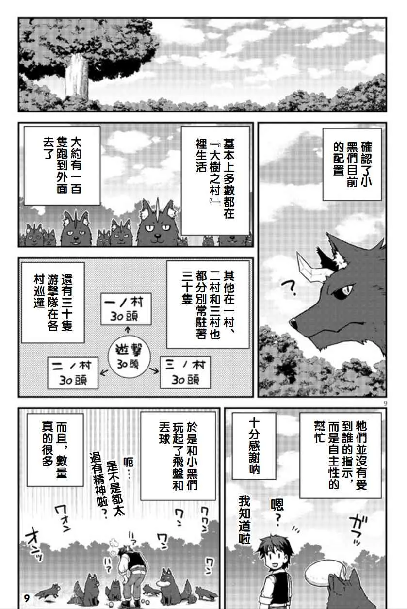 第118话 第9页