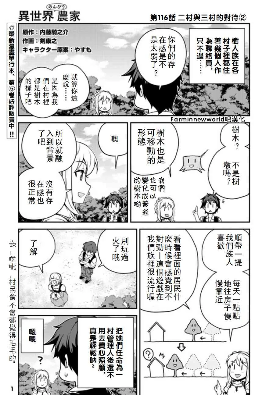 第119话 第1页