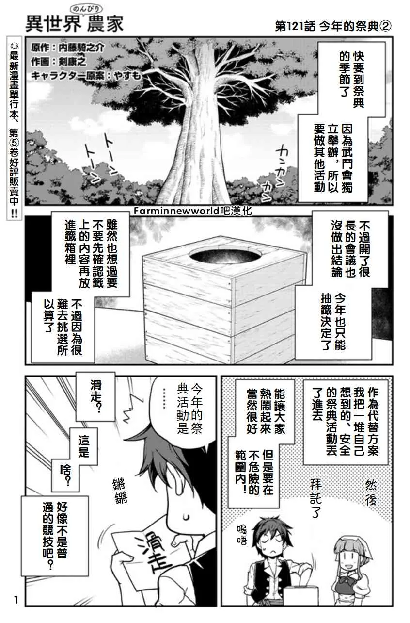 第124话 第1页